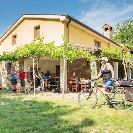 Eco Camp Supot * Smarje (Koper)